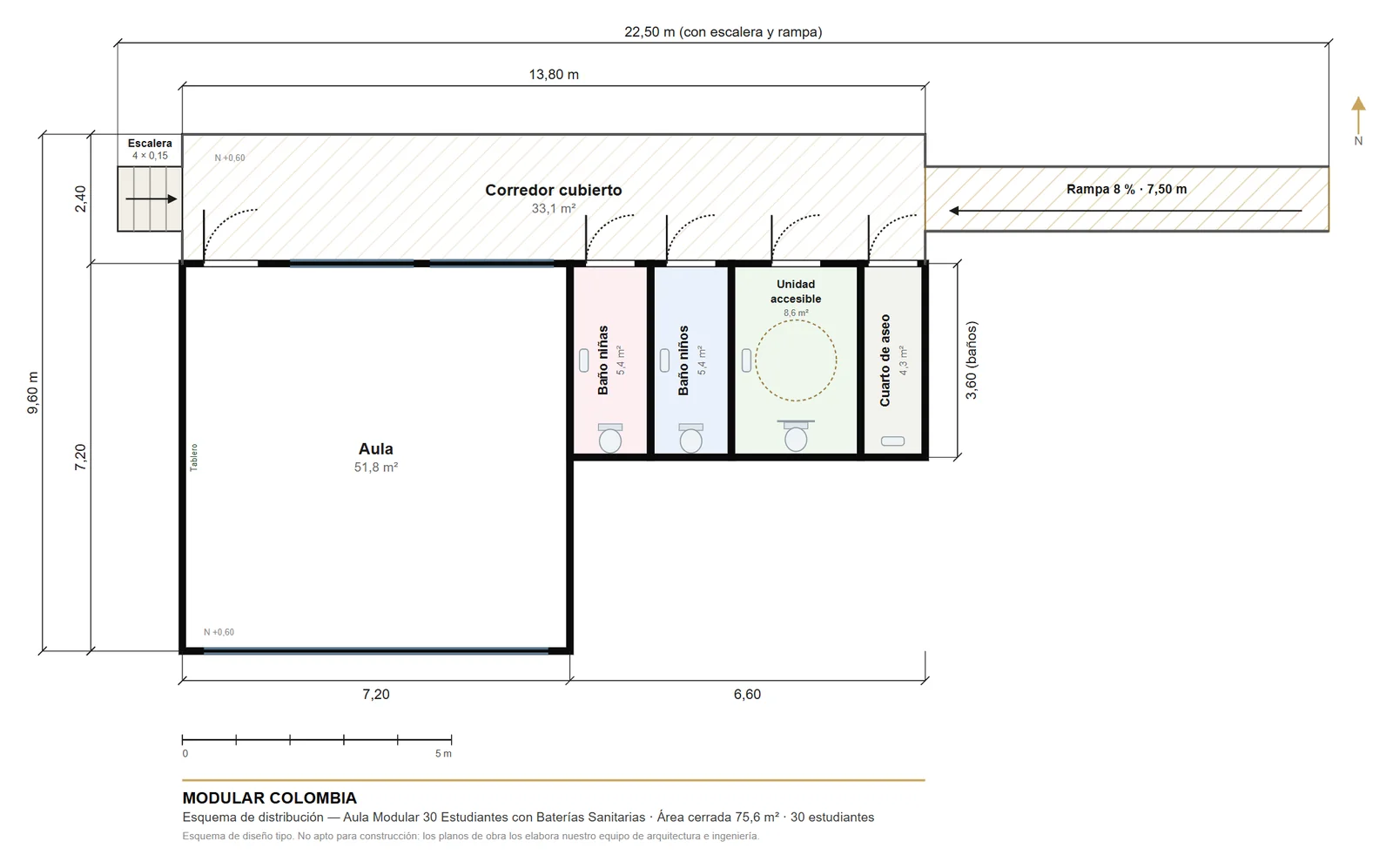 Plano del aula modular para 30 estudiantes con baterías sanitarias, cotas y corredor cubierto
