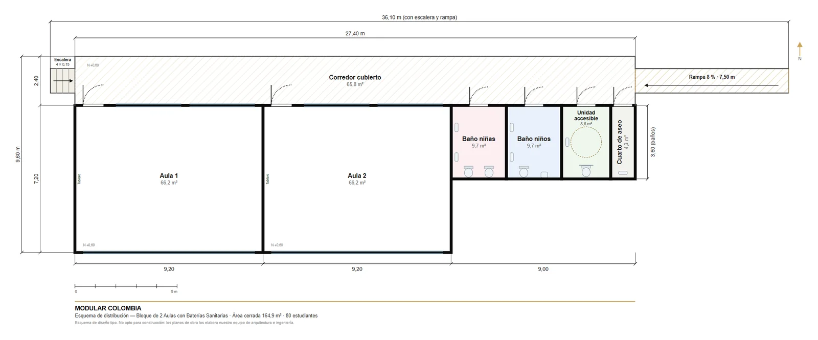 Plano del bloque de 2 aulas modulares con baterías sanitarias, cotas y corredor cubierto
