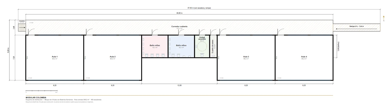 Plano del bloque de 4 aulas modulares con baterías sanitarias al centro, cotas y corredor cubierto