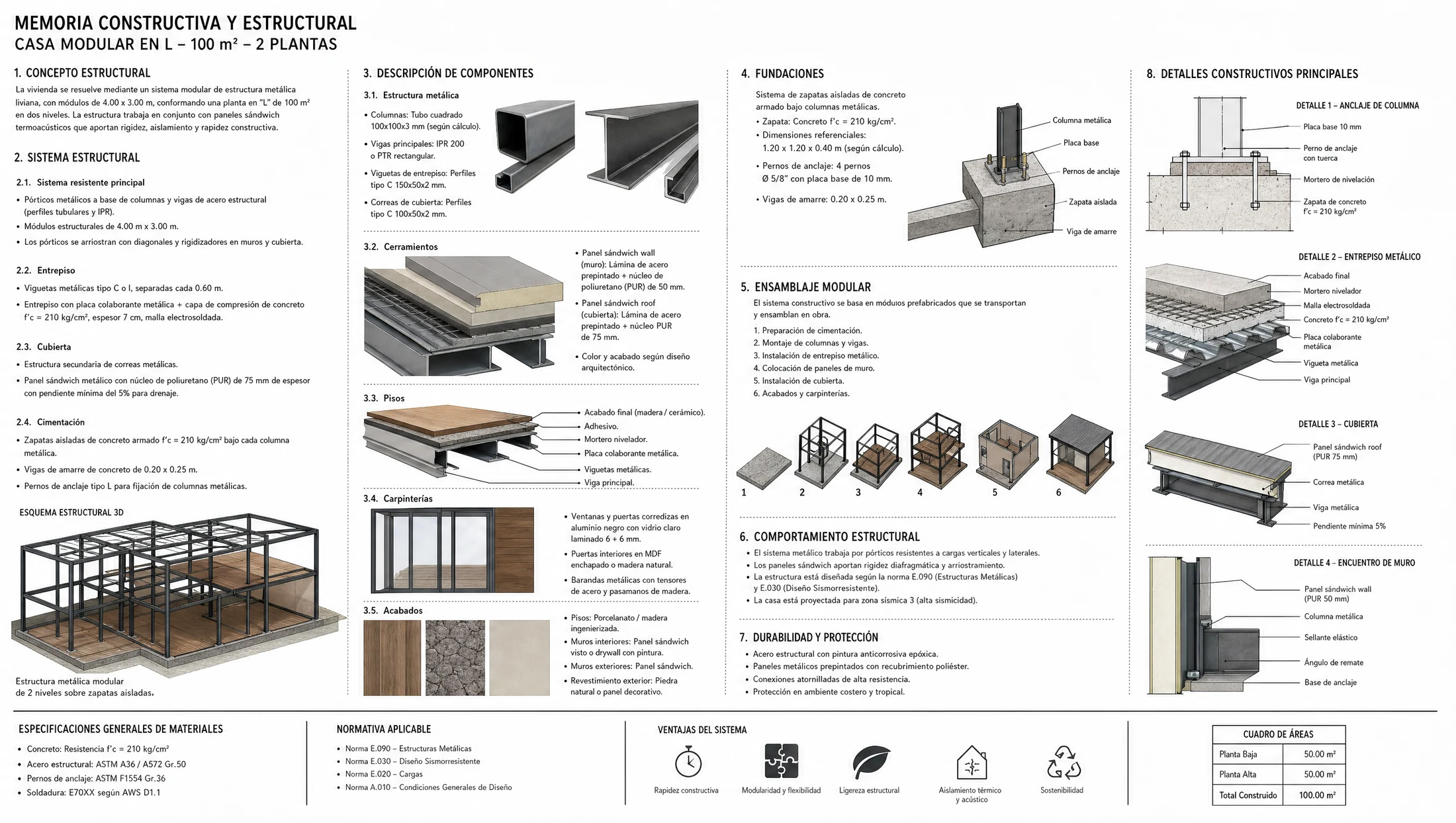 Memoria estructural de casa en estructura metálica de 100 m² certificada NSR-10
