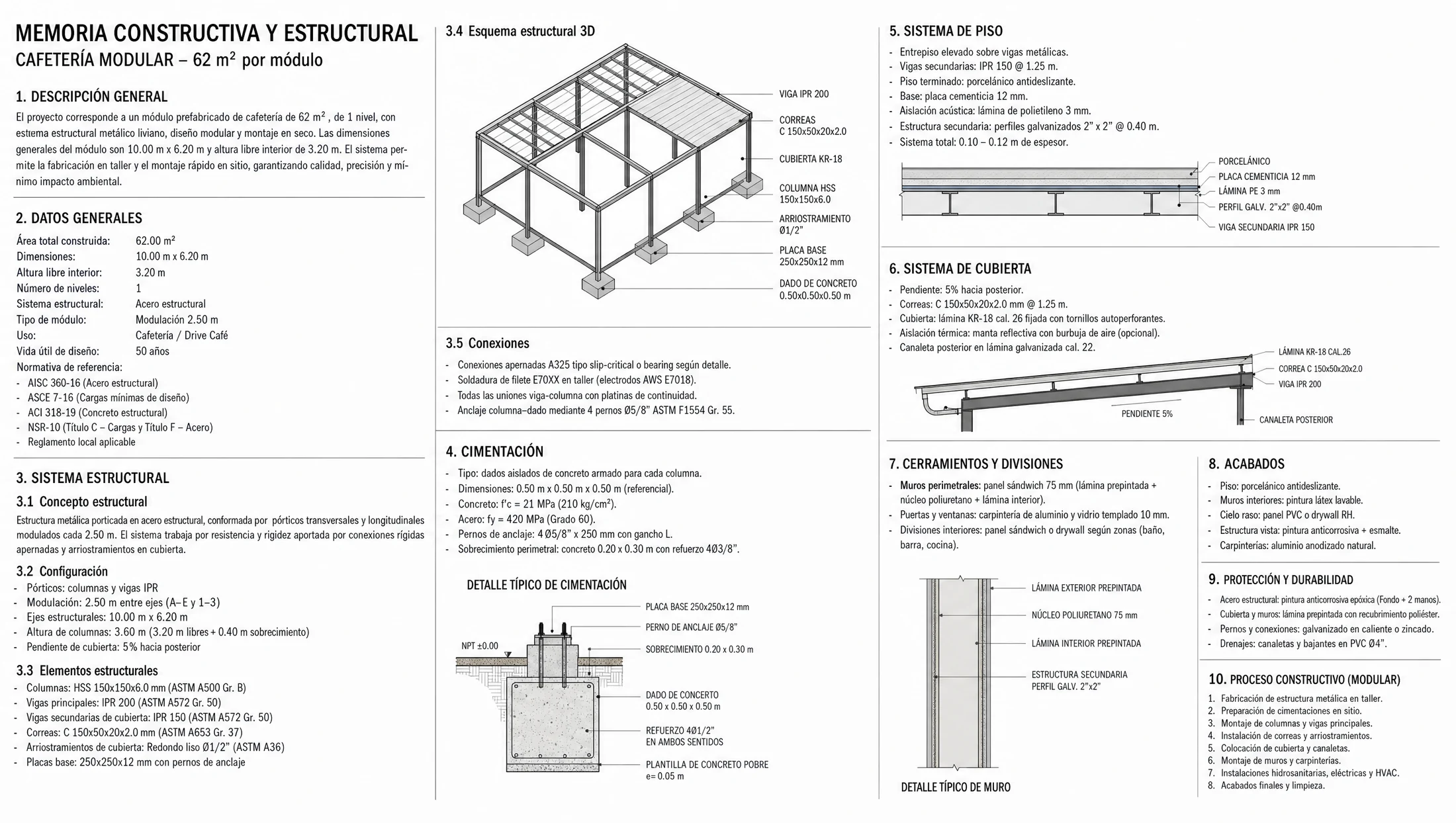 Local comercial en metal y en container — locales modulares prefabricados en Colombia