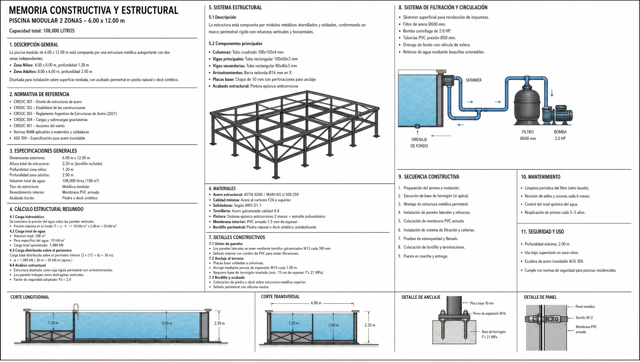 Piscina modular prefabricada en estructura metálica — piscinas modulares en Colombia