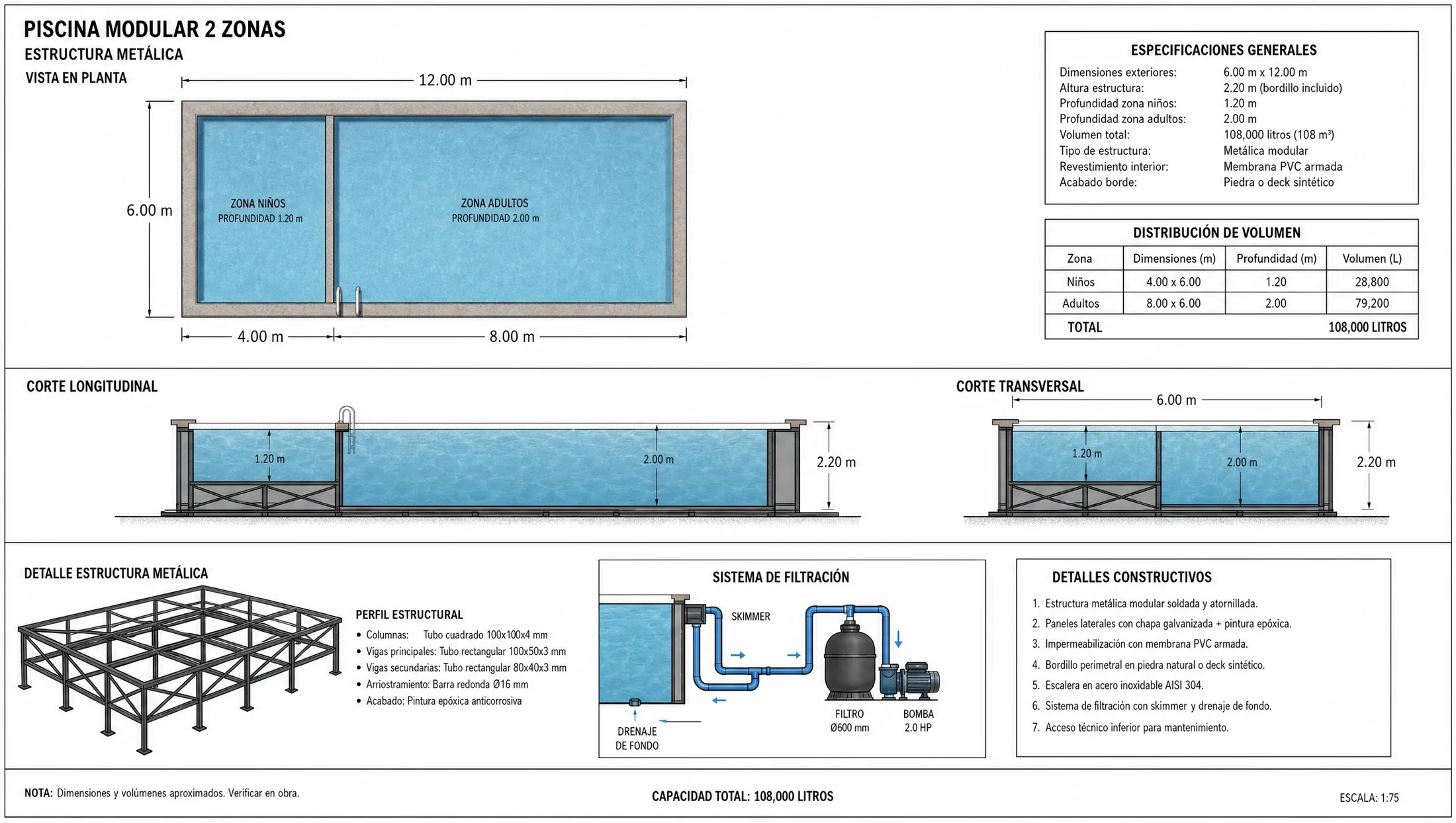 Plano de piscina modular en estructura metálica
