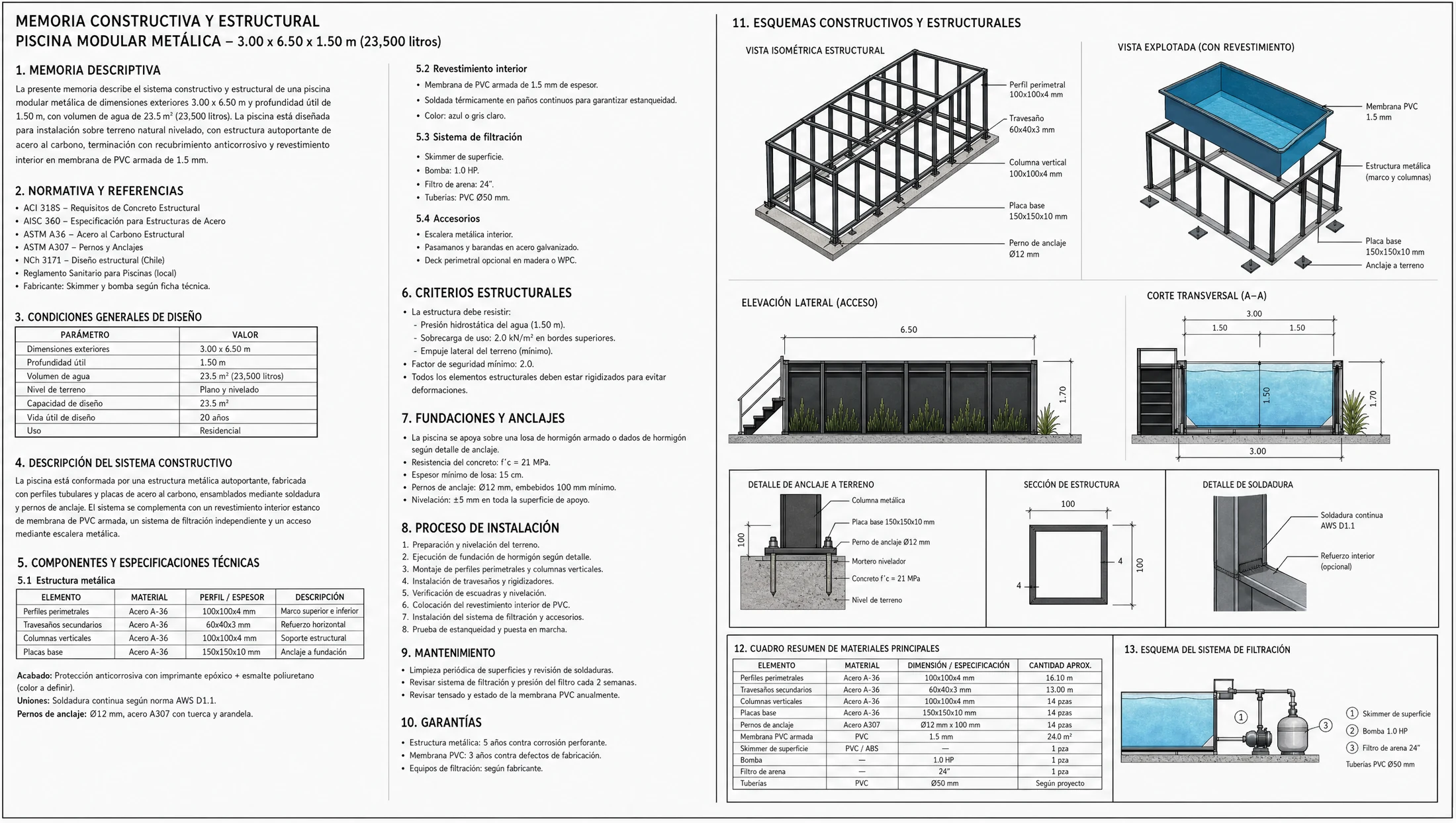 Piscina modular prefabricada en estructura metálica — piscinas modulares en Colombia