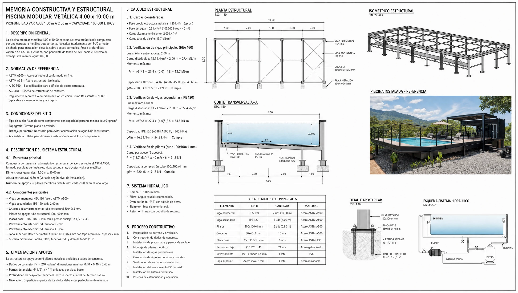 Piscina modular prefabricada en estructura metálica — piscinas modulares en Colombia