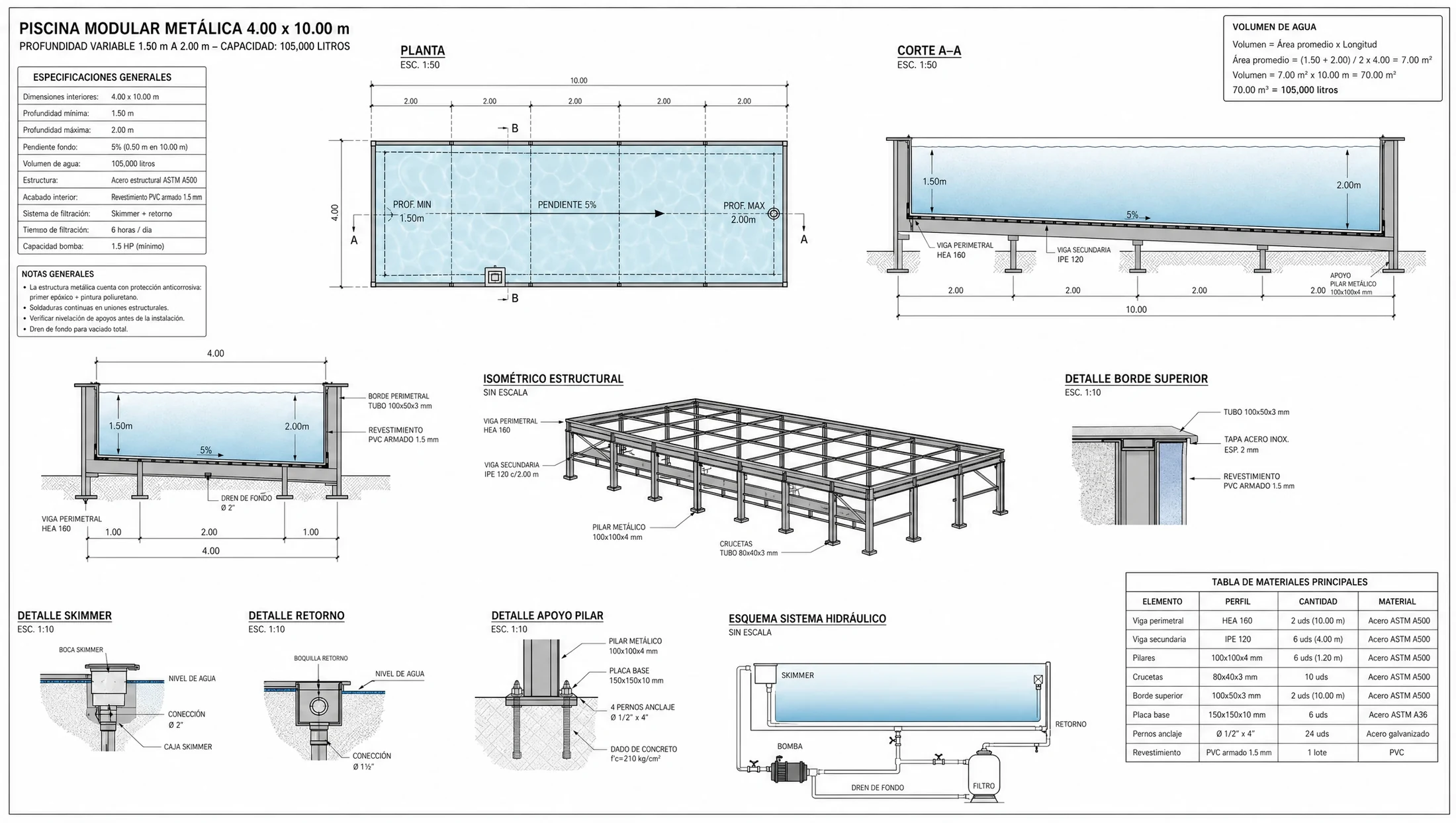 Plano de piscina modular en estructura metálica