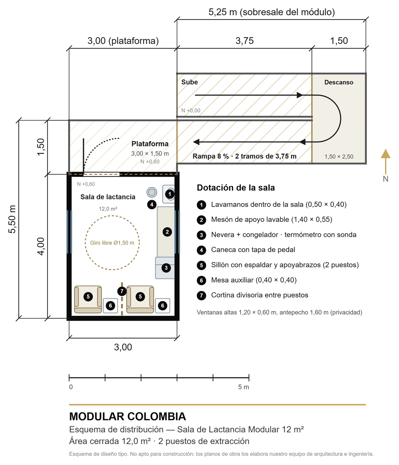 Plano de la sala de lactancia modular de 12 m² con mobiliario, plataforma y rampa en U, con cotas